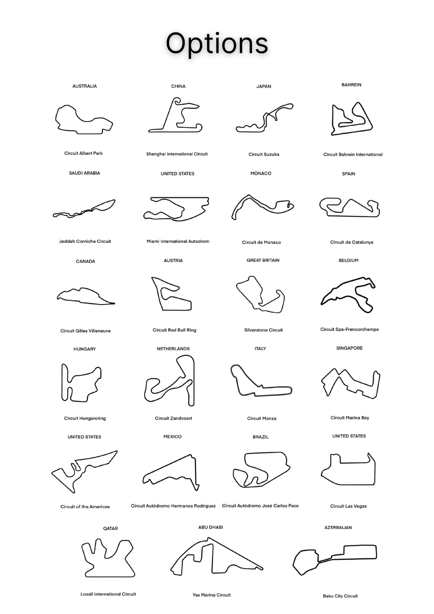 Formula 1 Track Bumper Sticker