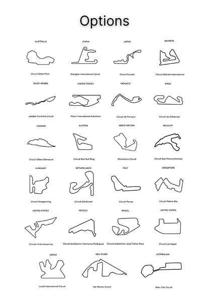 Formula 1 Track Bumper Sticker